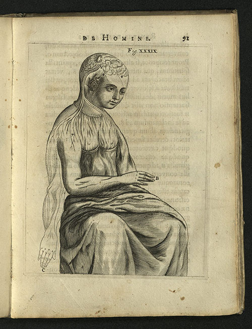 Rene Descartes, Renatus des Cartes de homine, 1662